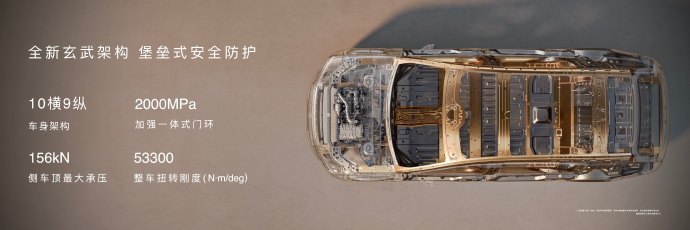 尊界S800极限碰撞抗压 安全是最大的豪华，尊界S800不仅有着尊贵豪华的外观，