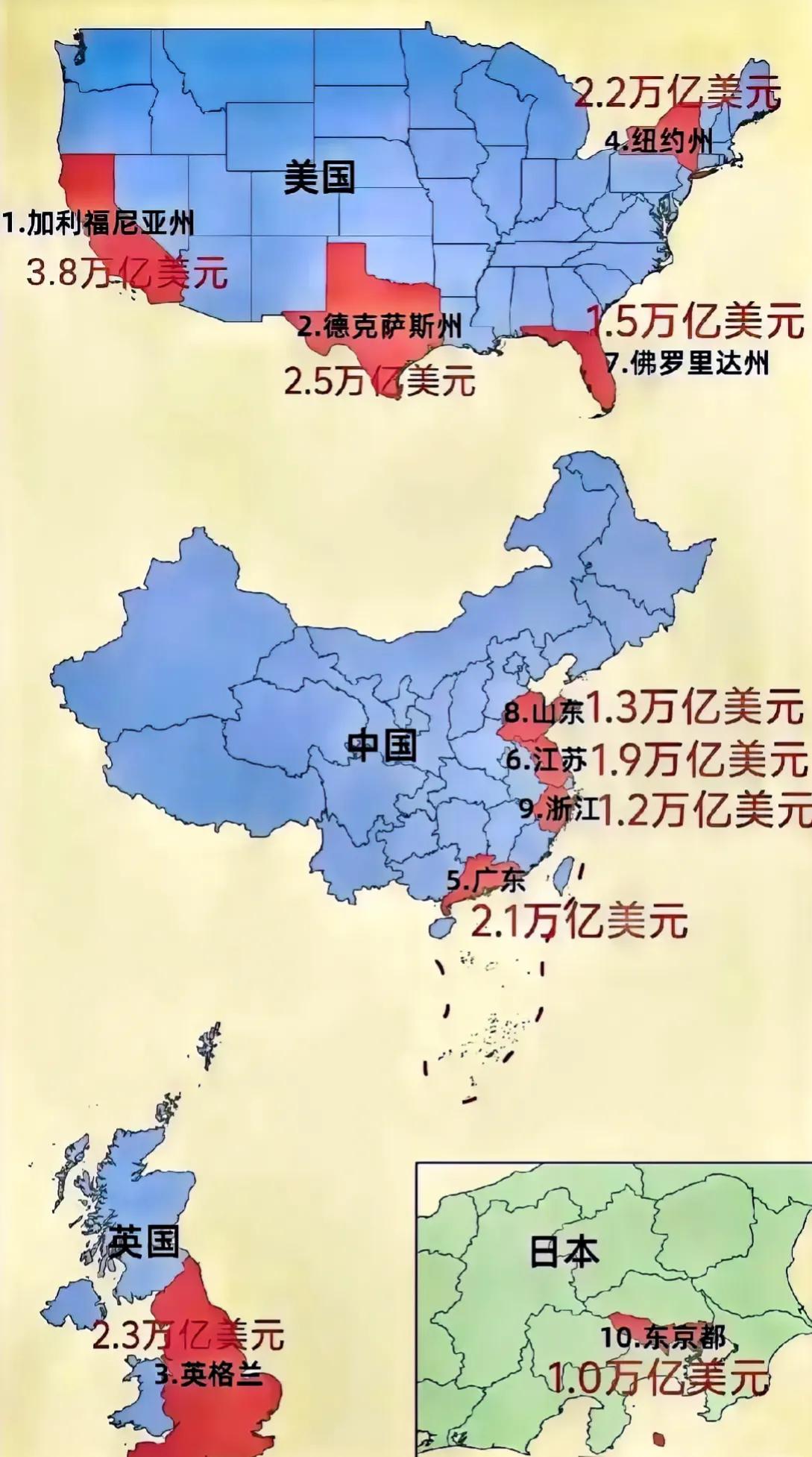 《揭秘！全球前十的经济“大省”！》

今儿咱们来聊聊全球那些有钱的地方，特别是那