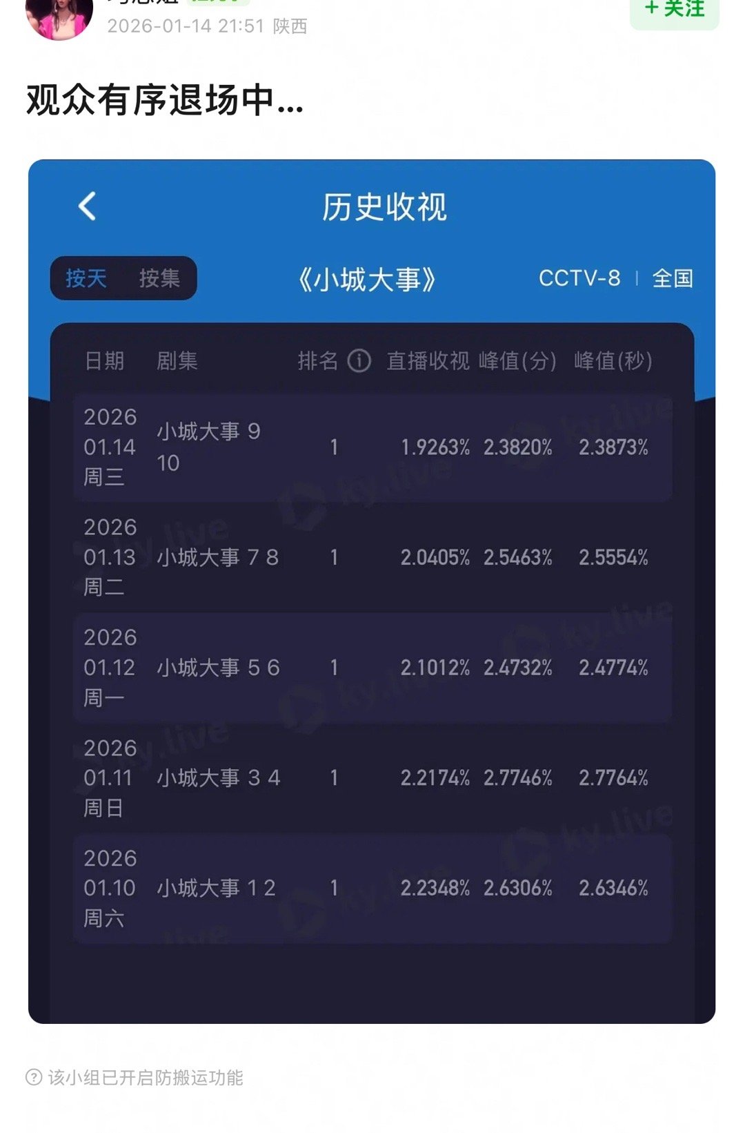 椰奶稳步退场，学会上网，南极90度注
