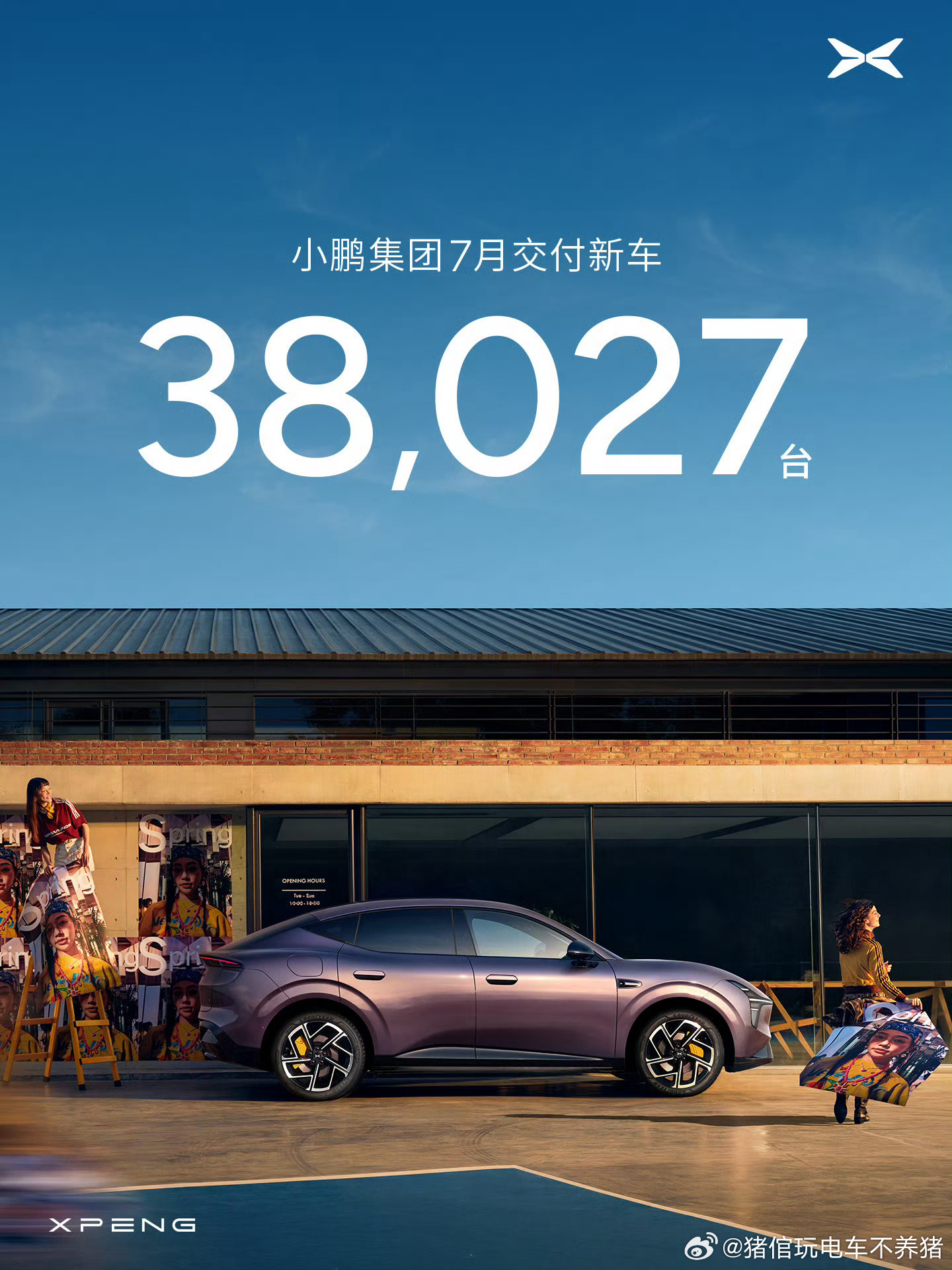 小鹏7月份销量38027台，在新车上市的效应下，也是好起来了大v聊车