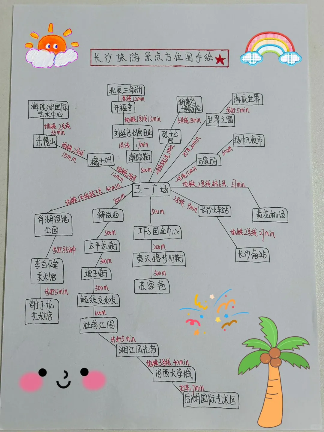 终于把长沙路线弄清楚了！！12月去就这么玩。