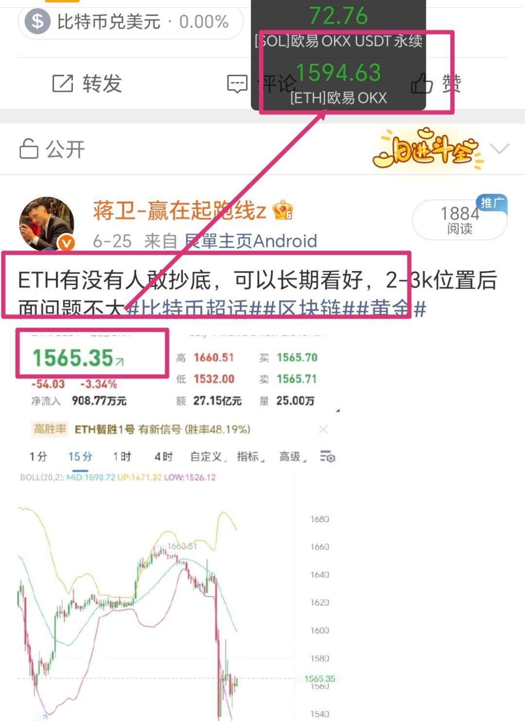 ETH开始逐步向上，好的开始，也希望有好的收尾。特别是现货朋友，大胆上看财经﻿比