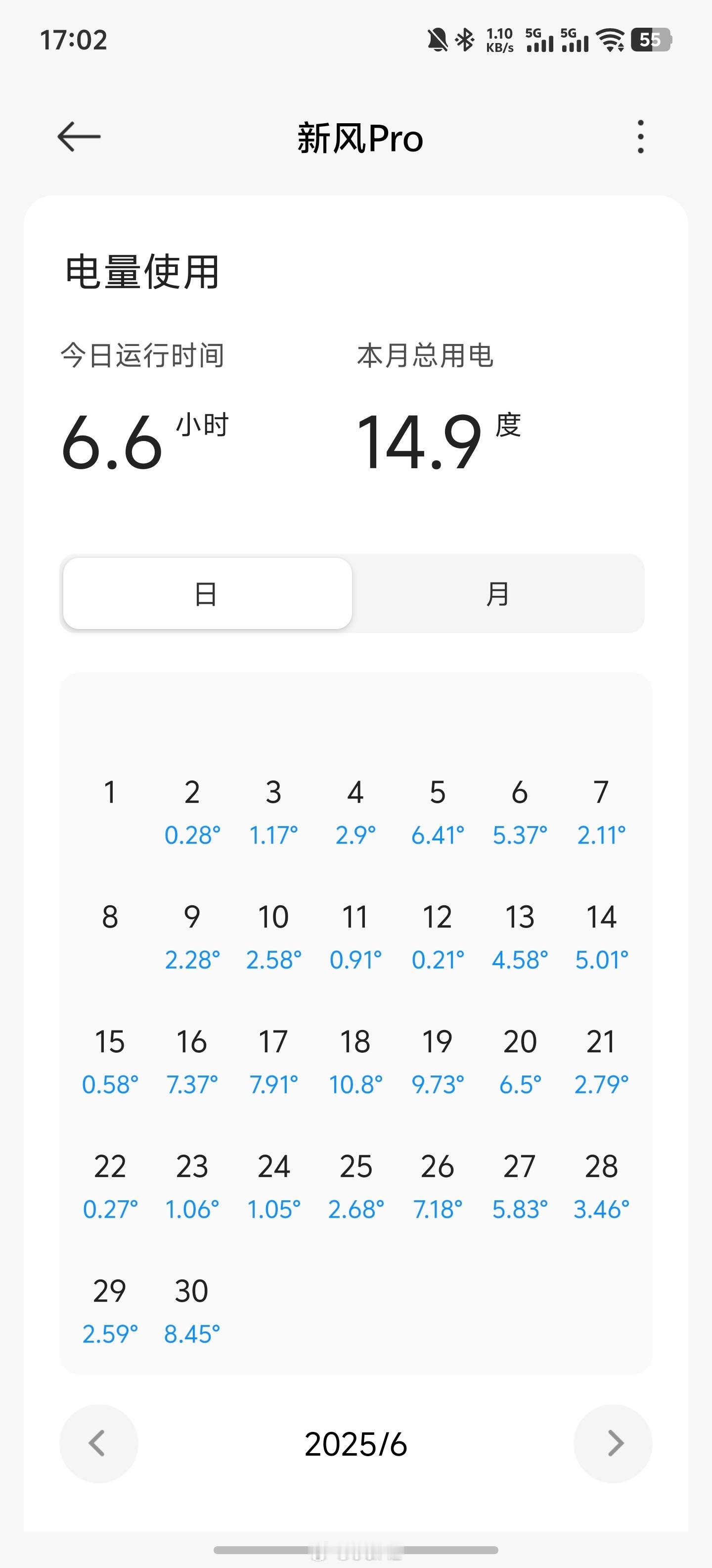 给各位汇报一下。小米新风Pro 1.5匹，六月总用电112.06度。【坐标江苏镇