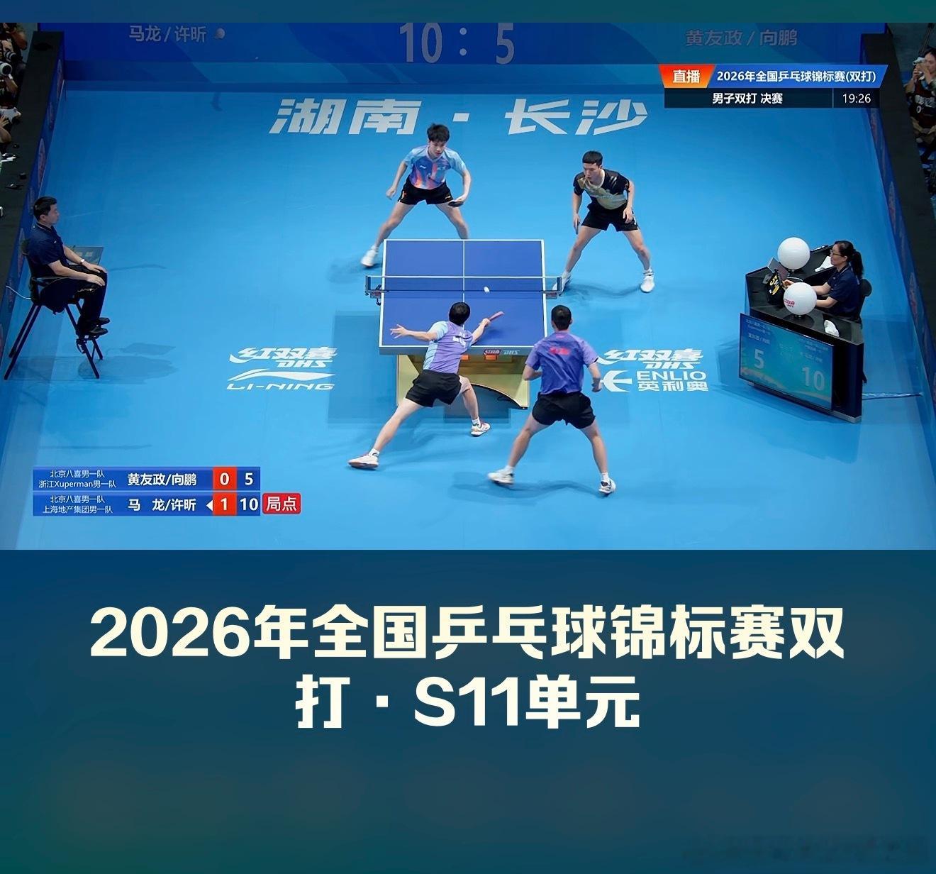 马龙许昕冲击男双冠军 如果不让，基本上3:0带走！马龙 许昕冠军！梯队建设现在问