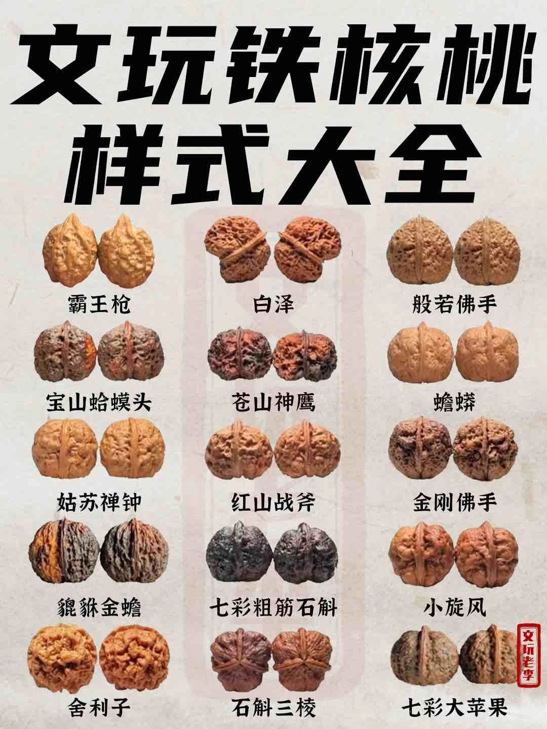 文玩铁核桃样式大全