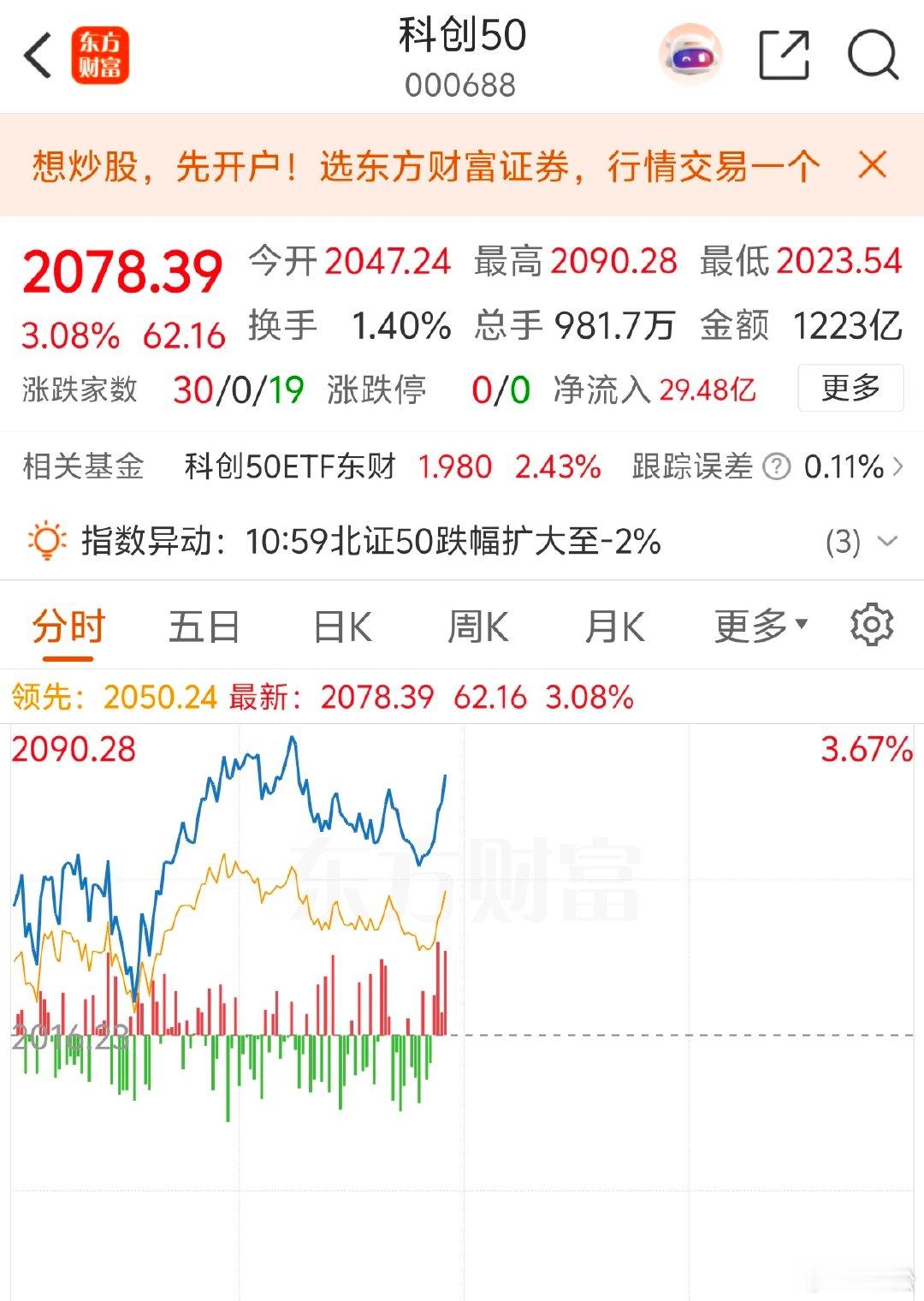 2026 年 7 月 9 日，周四 11:25你敢申购么……7月9日凌晨，国产D