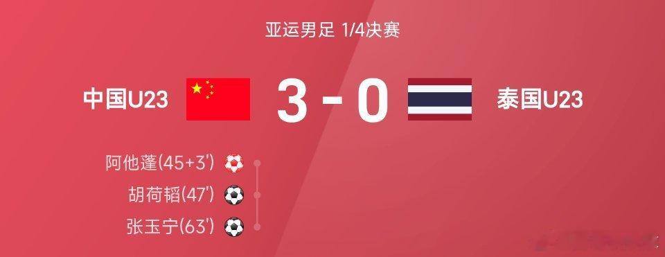 U23国足进四强09月26日讯 26赛季亚运男足1/4决赛，中国U233-0战胜