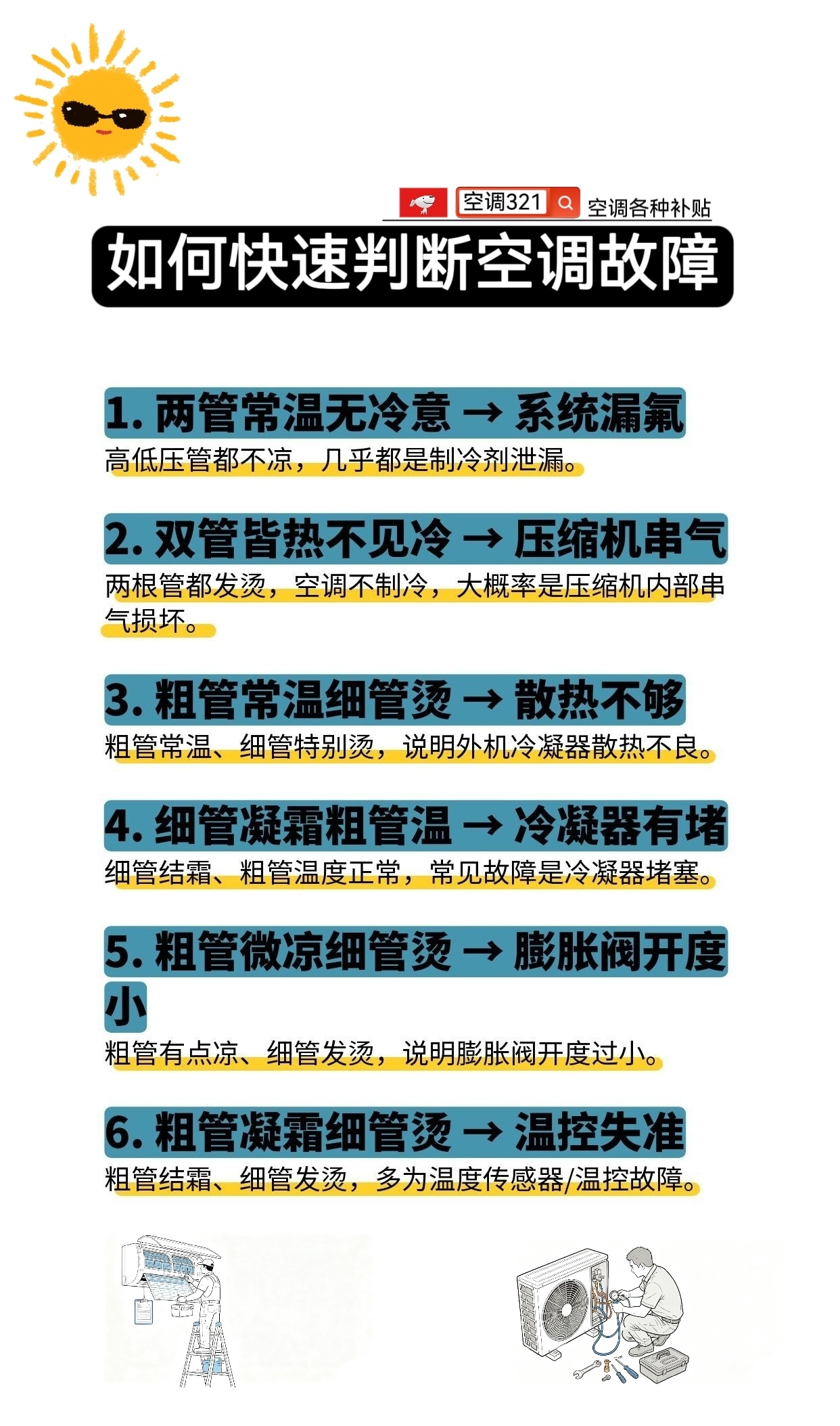 一张图教会你，如何快速判断空调故障空调小常识分享 家电维修师傅思维 空调故障 空