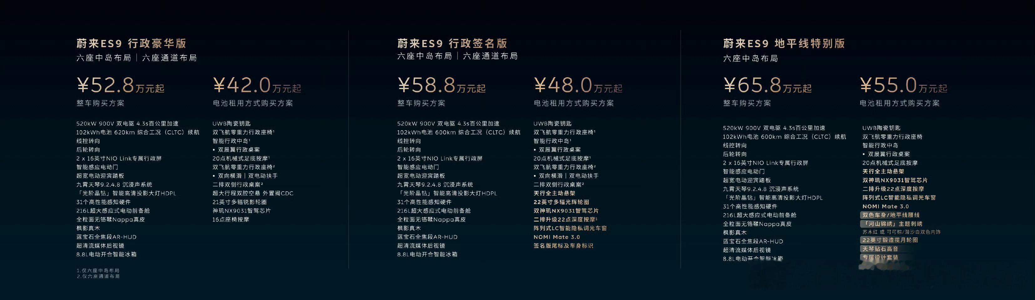 蔚来es9 终究还是走向了性价比路线了，正式发布会bass大概率40以内了大v聊