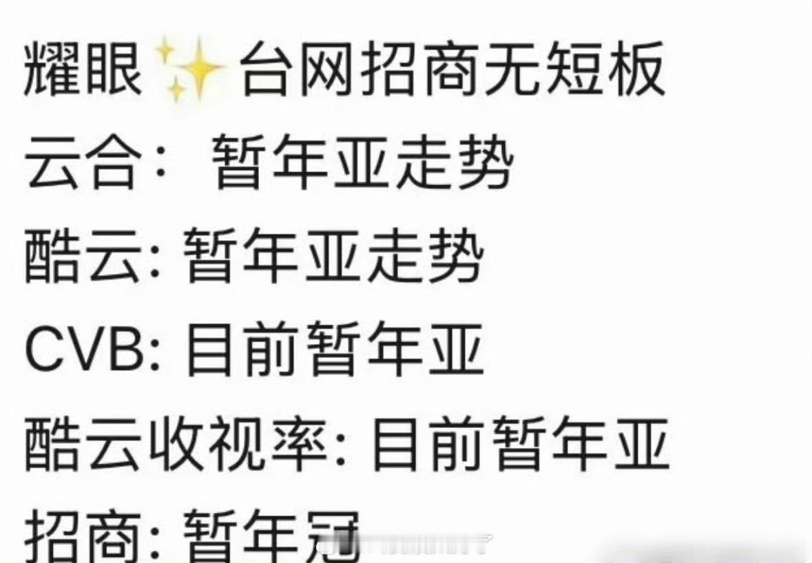 李昀锐的耀眼这个成绩怎么样？这部剧算爆了吗？ 