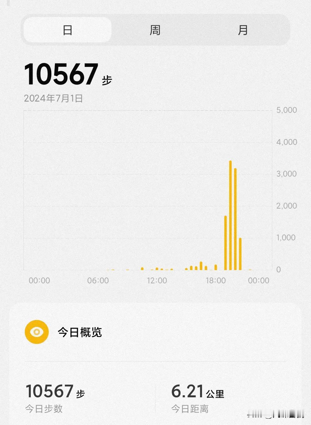 #快走自律打卡# 
万步打卡20240701，今天7月1号，建党节，今天周一休息