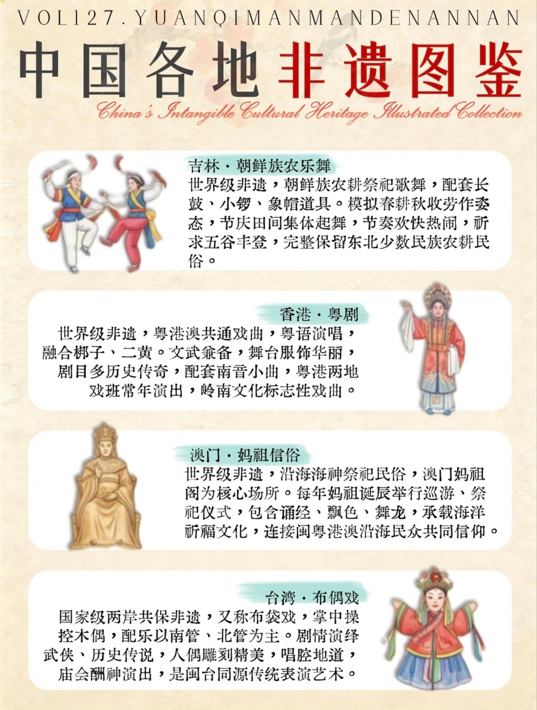 “  中国各地非遗图鉴 … ” 