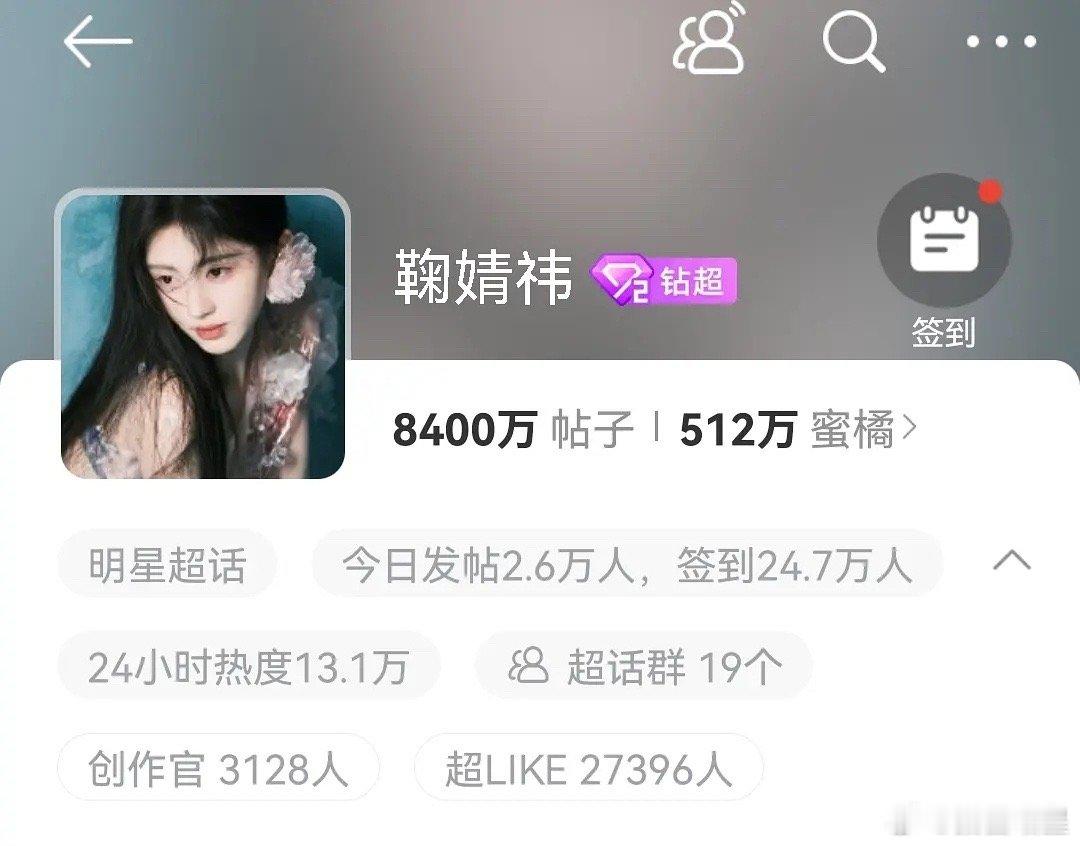 鞠婧祎这数据降的有点狠了吧 ​​​