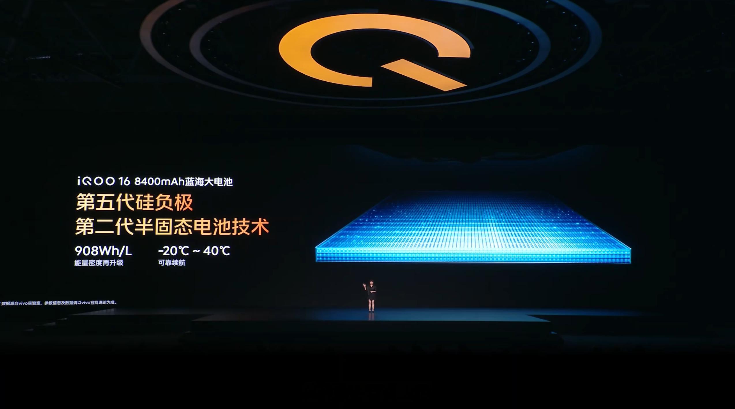 iQOO16 内置 8400mAh 蓝海电池（第五代硅负极技术，能量密度 908