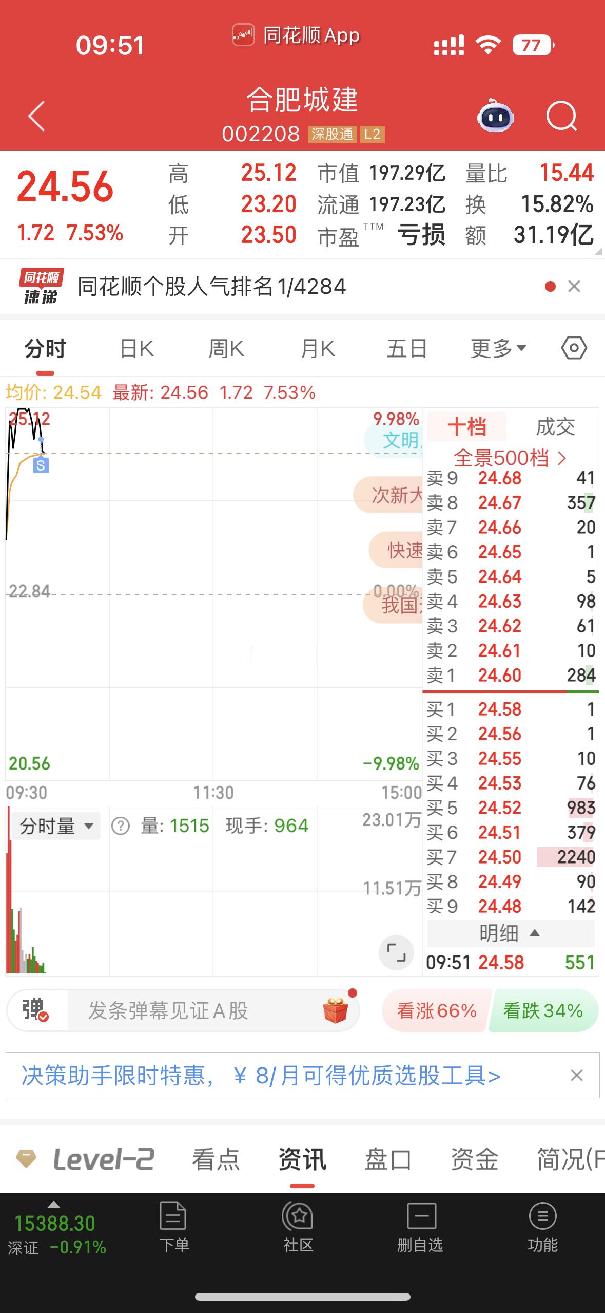 见好就收