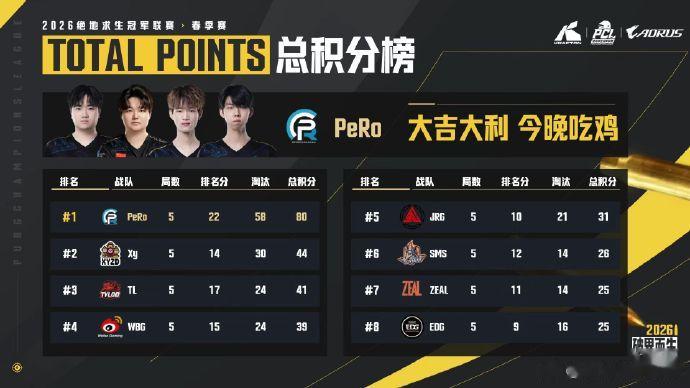 Aixleft社媒更新：4月finish