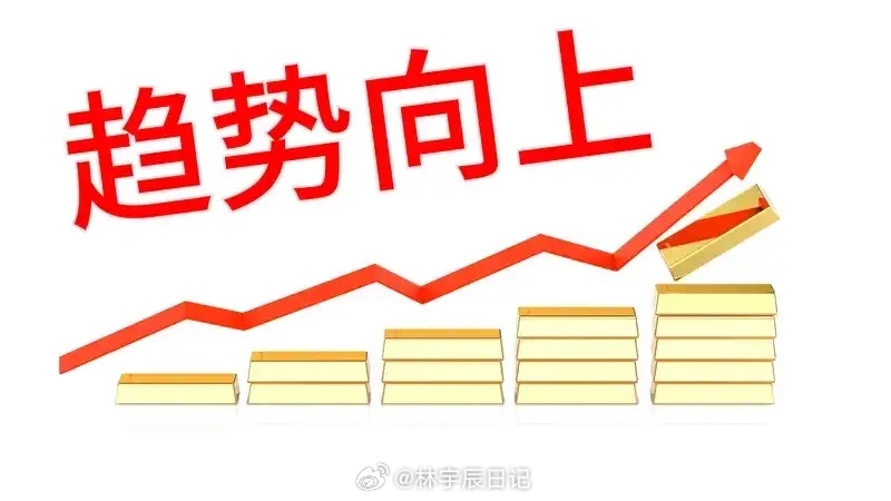 选股坚守铁律： 只参与趋势向上的个股，ST股以及财报亏损标的，坚决不触碰。简易判