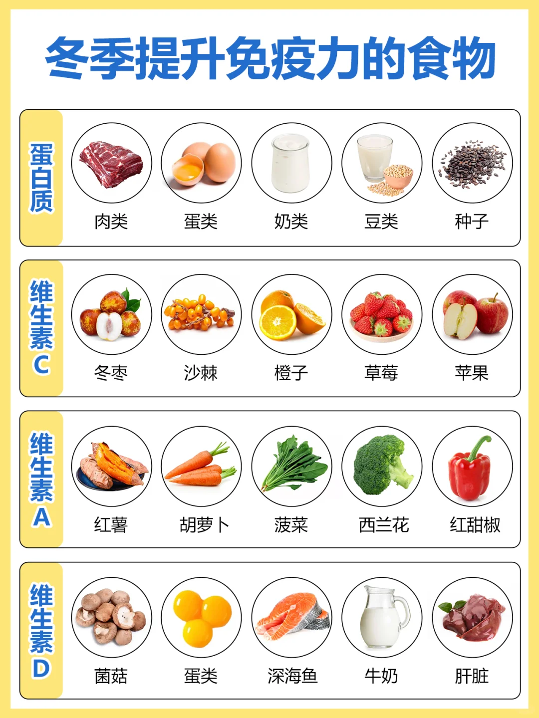 冬季 请逼娃狠狠提升免疫力❗方法看这篇