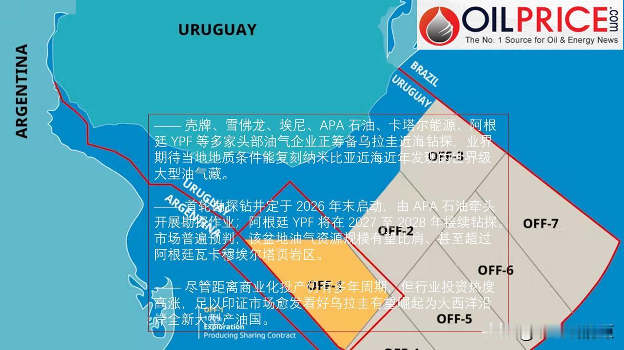 乌拉圭近海储量有望超越阿根廷瓦卡穆埃尔塔页岩区，多家石油公司正筹备乌拉圭近海钻探