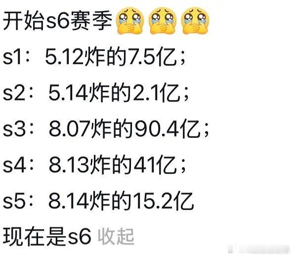 不得不说，老鹿炸白男ct的频率越来越高，是为了金鹰奖提名吗？ 