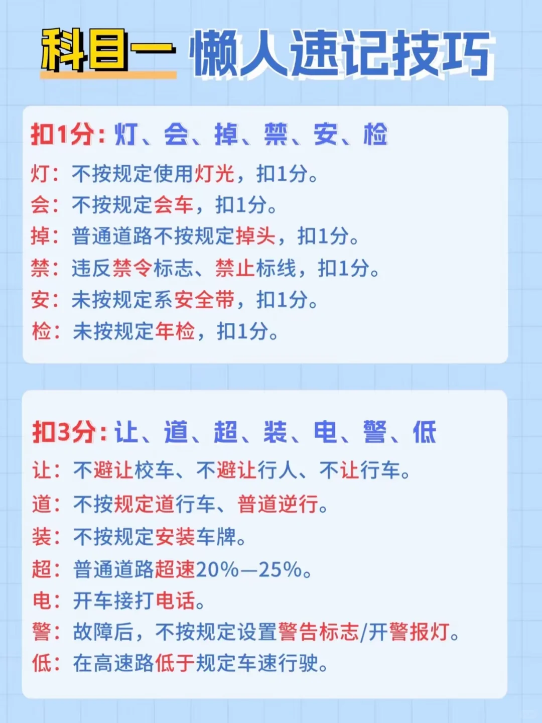 科国一 懒人速记技巧 扣1分：灯、会、掉、禁、安、检灯：不按规定使用灯...