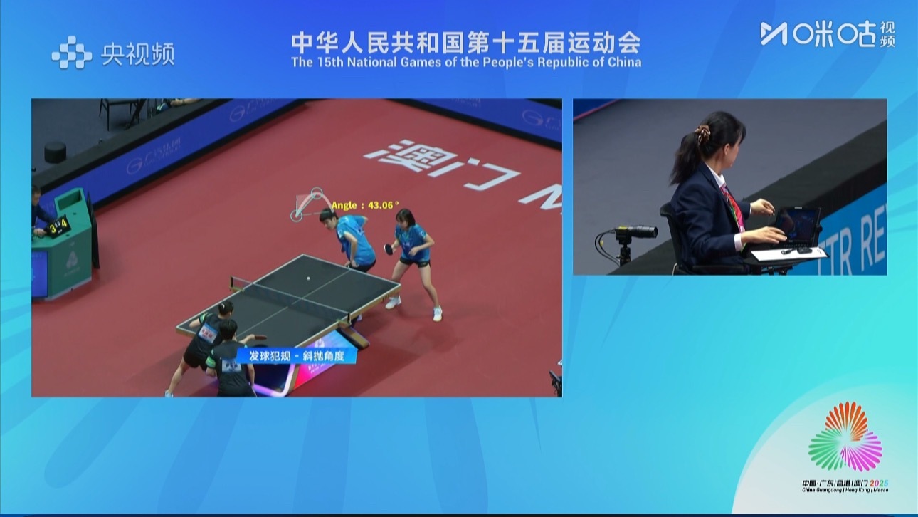 裁判判黄友皓回抛黄友皓挑战裁判鹰眼回放黄友皓回抛43.06°黄友皓挑战失败 ​​