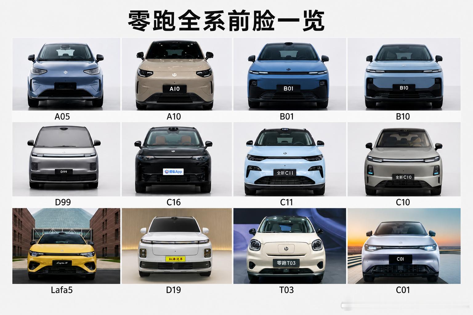 零跑上半年净利润2.08亿  零跑做的其实就是极致效率、极致复用、极致成本管理。