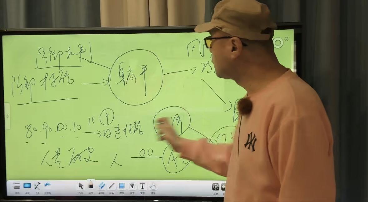 小明老师深度解读《大秦帝国&职场情商夜色正浓》第四季第3讲：
1，孩子们的躺平与