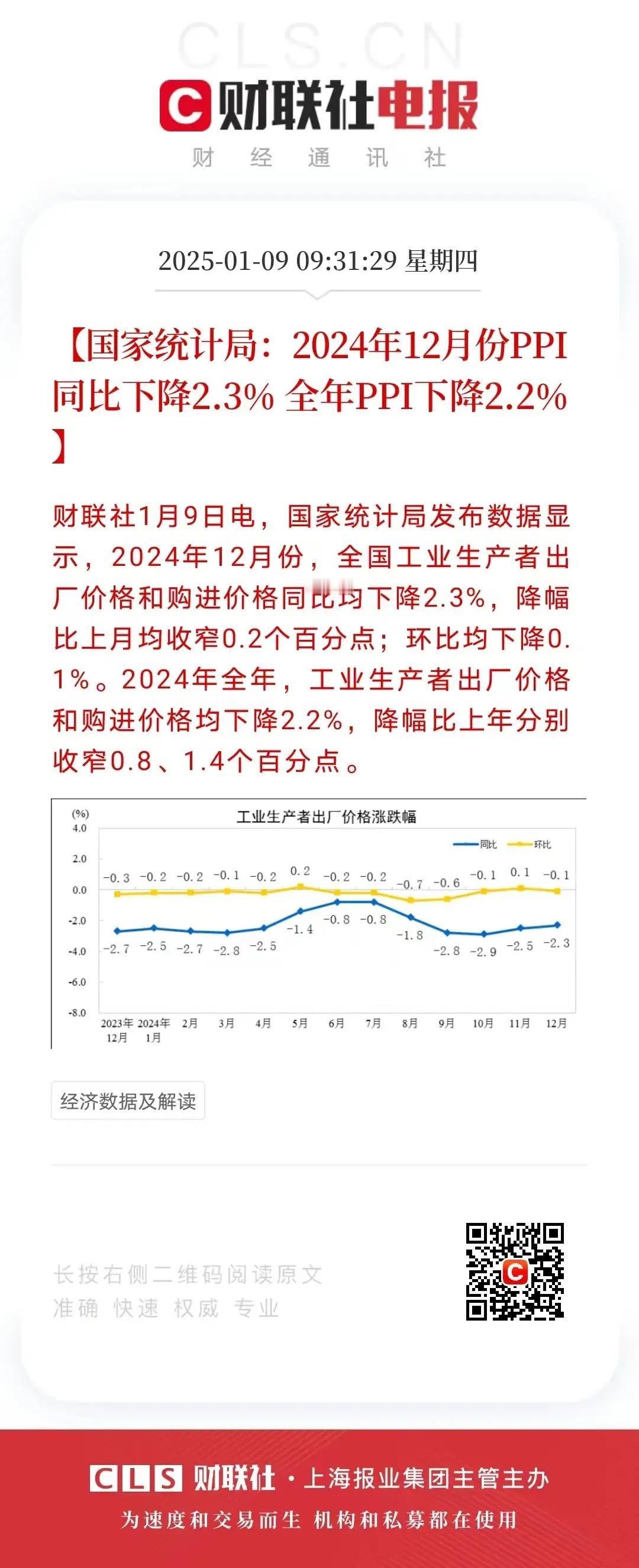 国家统计局公布2024 年 12 月经济数据。其中，居民消费价格同比上涨 0.1