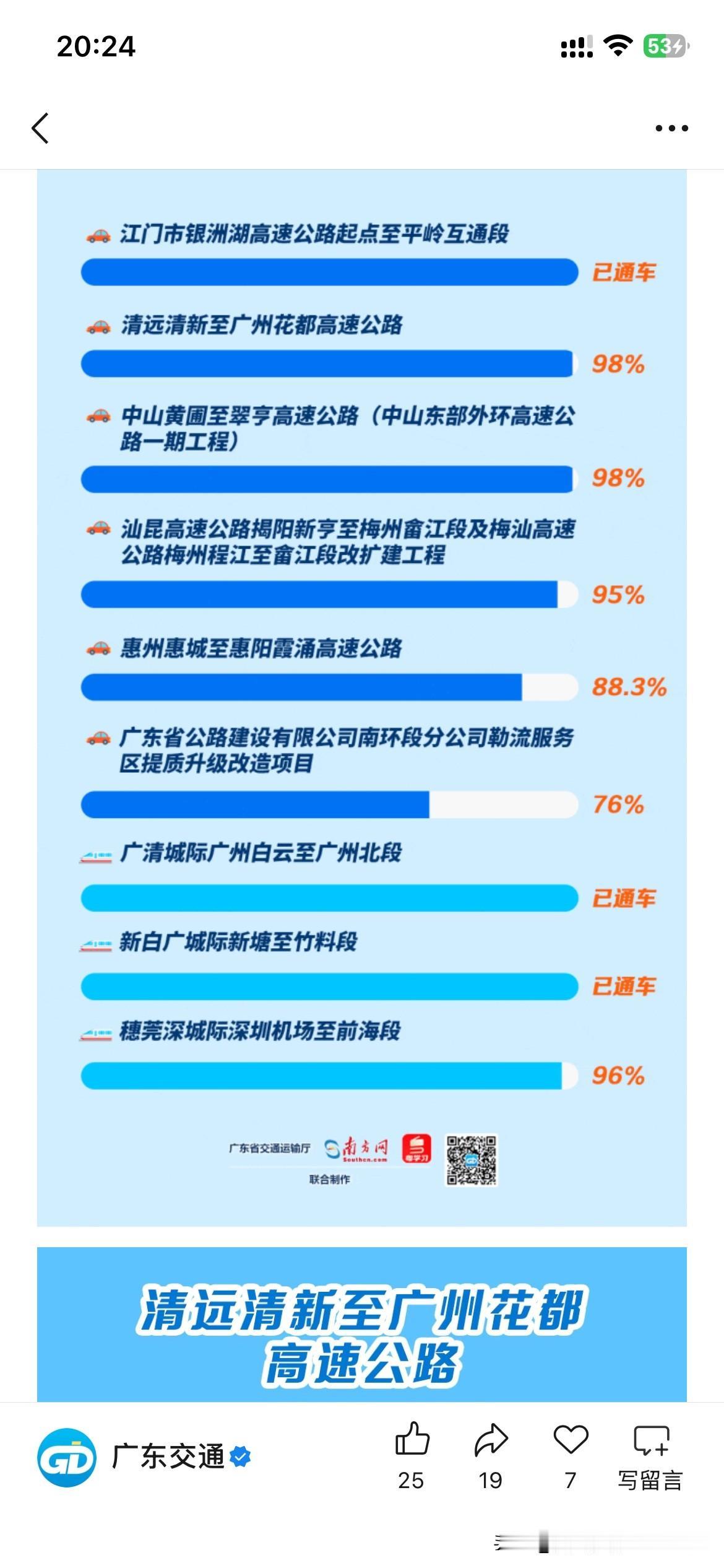 广州市高速公路体系建设取得新重要成果，清远至花都高速公路建设已经达到98%整体高