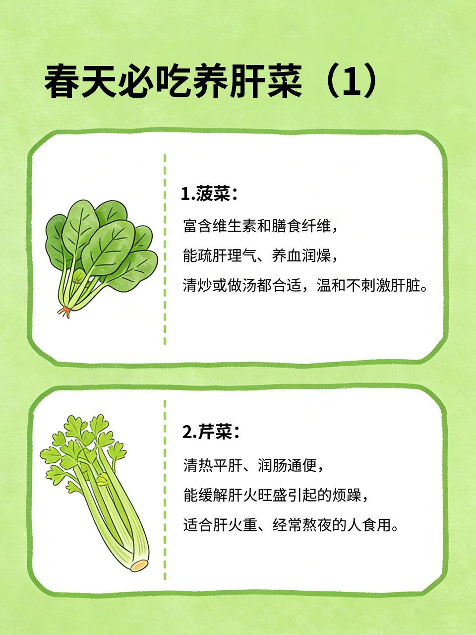 春天必吃的“养肝菜”，每周吃2次，肝干净气色好
春属木，对应肝脏🌱，春季是养肝