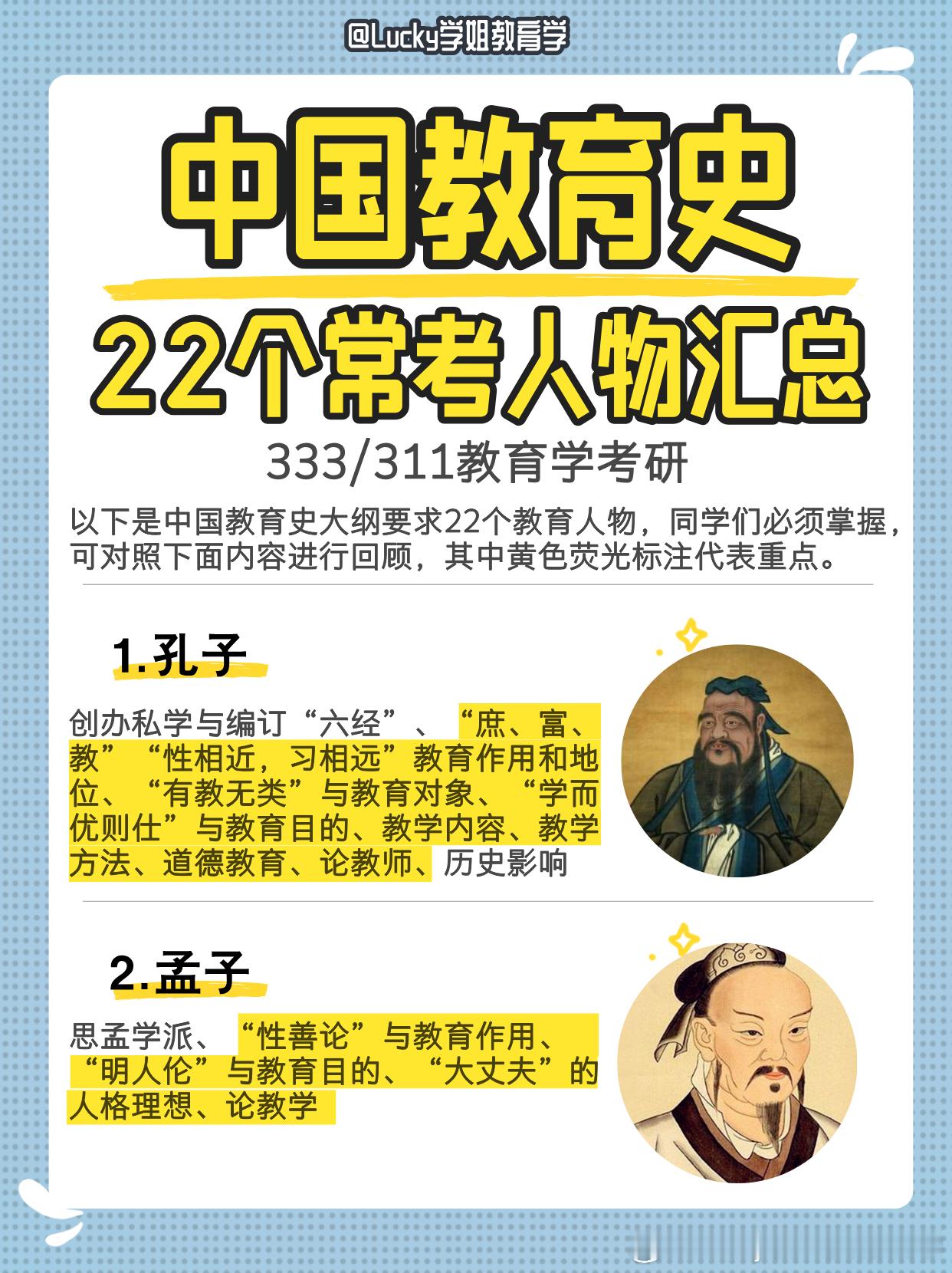 #决战考研##25考研# 😜宝子们，今天给大家汇总一下中国教育史常考的 22 