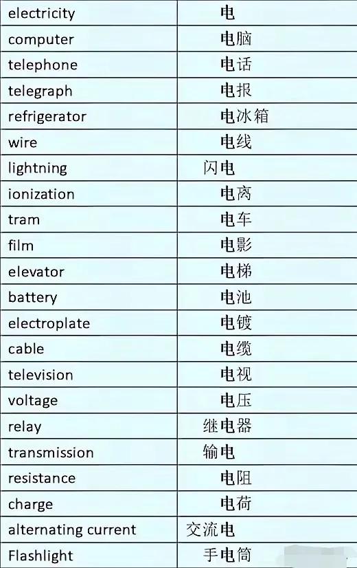 中国能够快速回到国际舞台中央，除了中国人勤劳智慧外，还要归功于老祖宗留下的深厚文