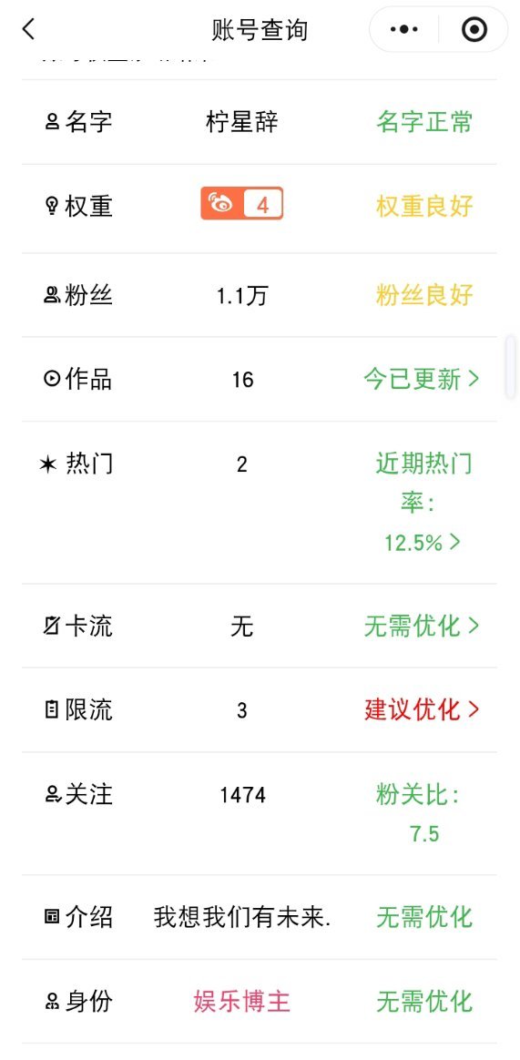 大眼你能对我好一点吗？ ​​​
