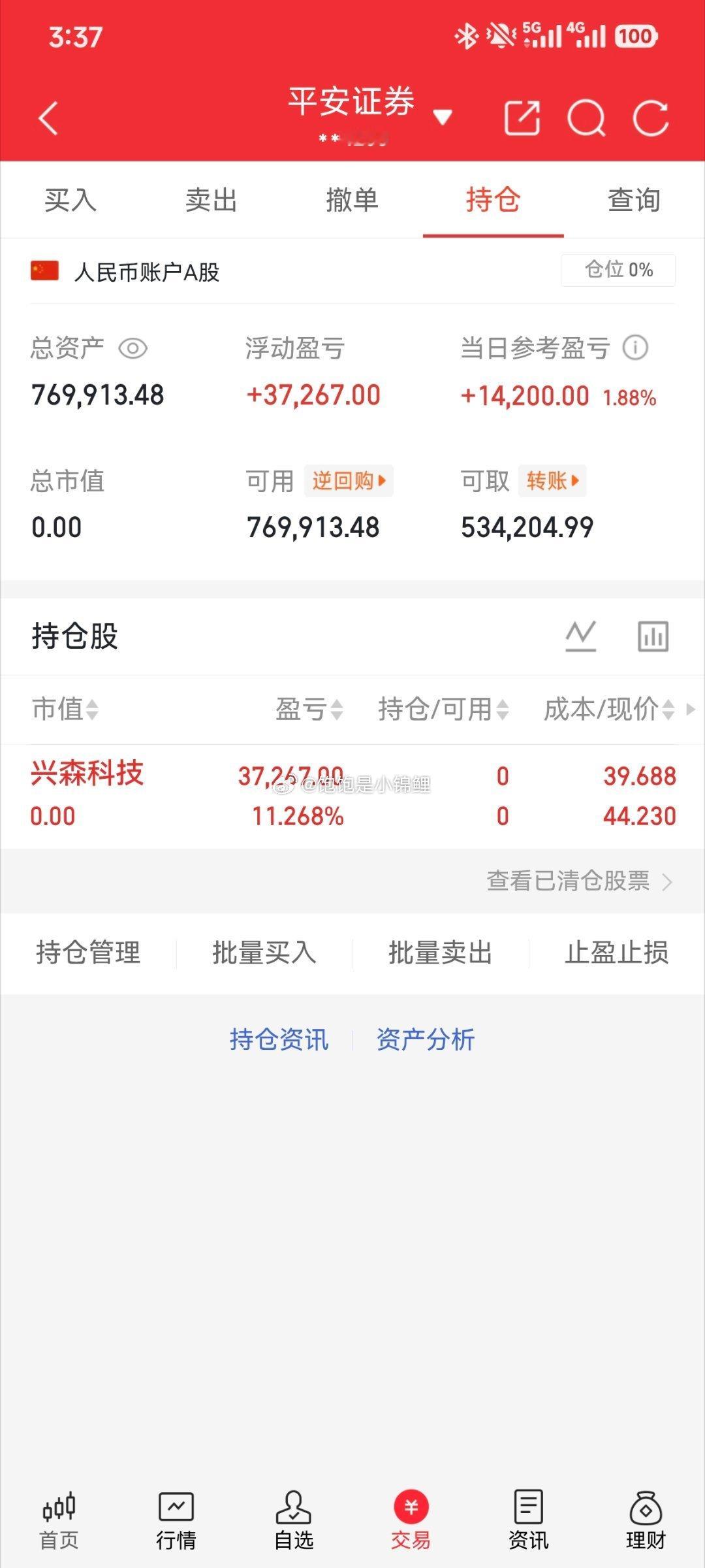 清仓了，踏实等过节股票 ​​​