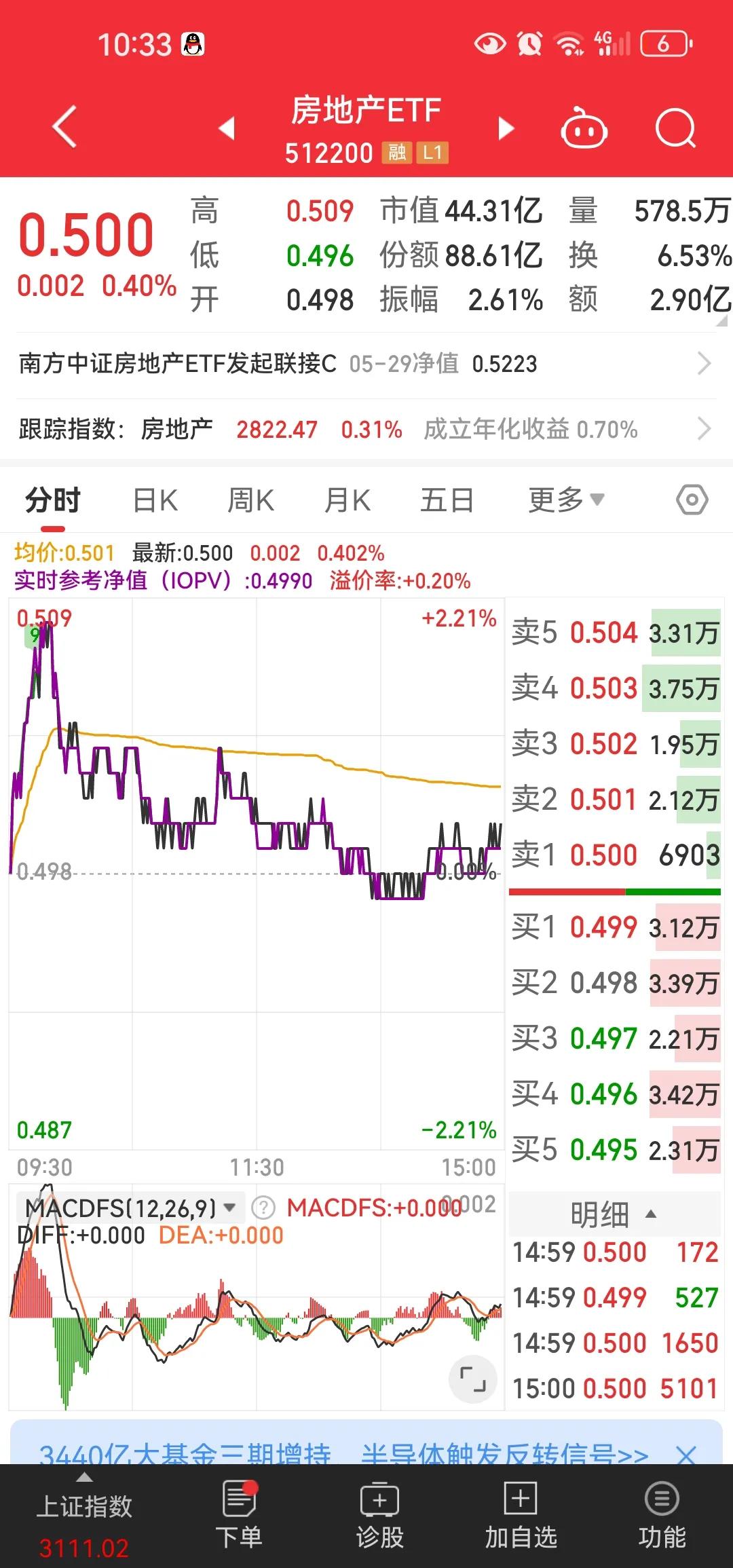 该有一个法案或者是一个规定来约束或者限制一些企业尤其是大型公司或一些烧钱做大谋求