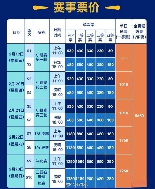 🏓深圳乒乓球亚洲杯明日开票，别忘了抢（感觉也抢不到[衰]）  