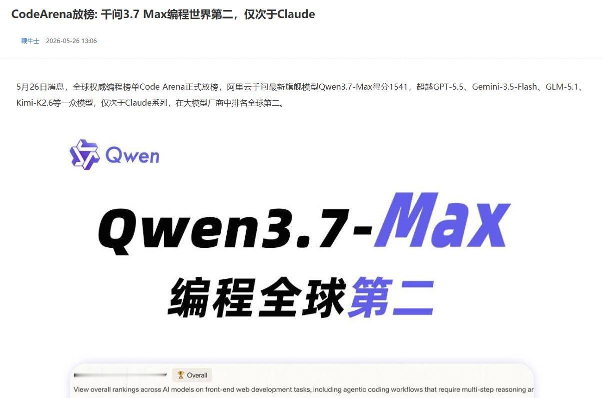 互联网消息指出，在新一期Code Arena测试榜单里，国产大模型“Qwen3.