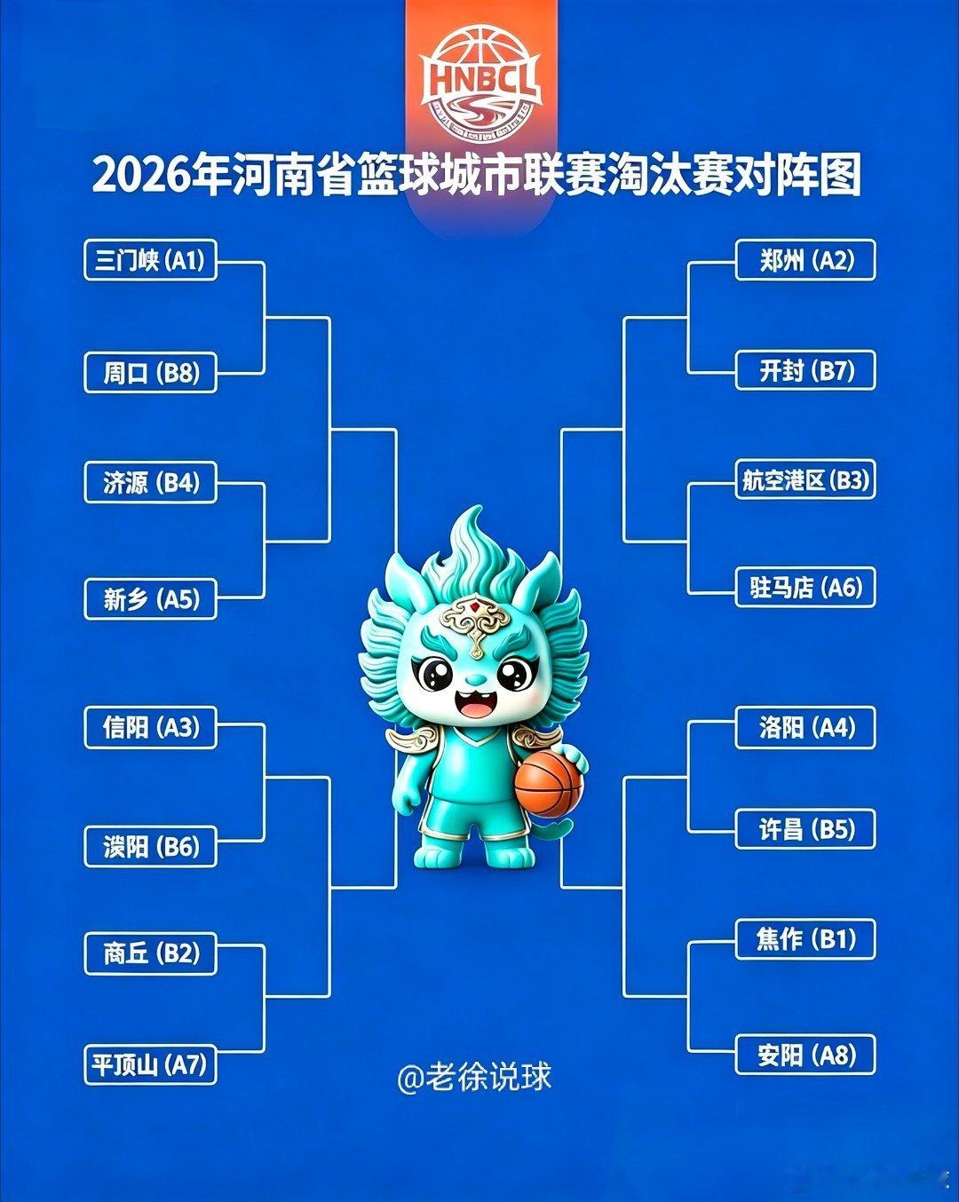 四强出炉！！济源示范区、商丘市、郑州市、焦作市成功突围，挺进四强赛场！！豫篮联赛