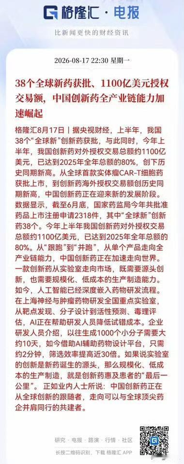 创新药最近又火了，药明康德股价蹭蹭往上窜，看着是真眼馋。但说句大实话，这板块里的
