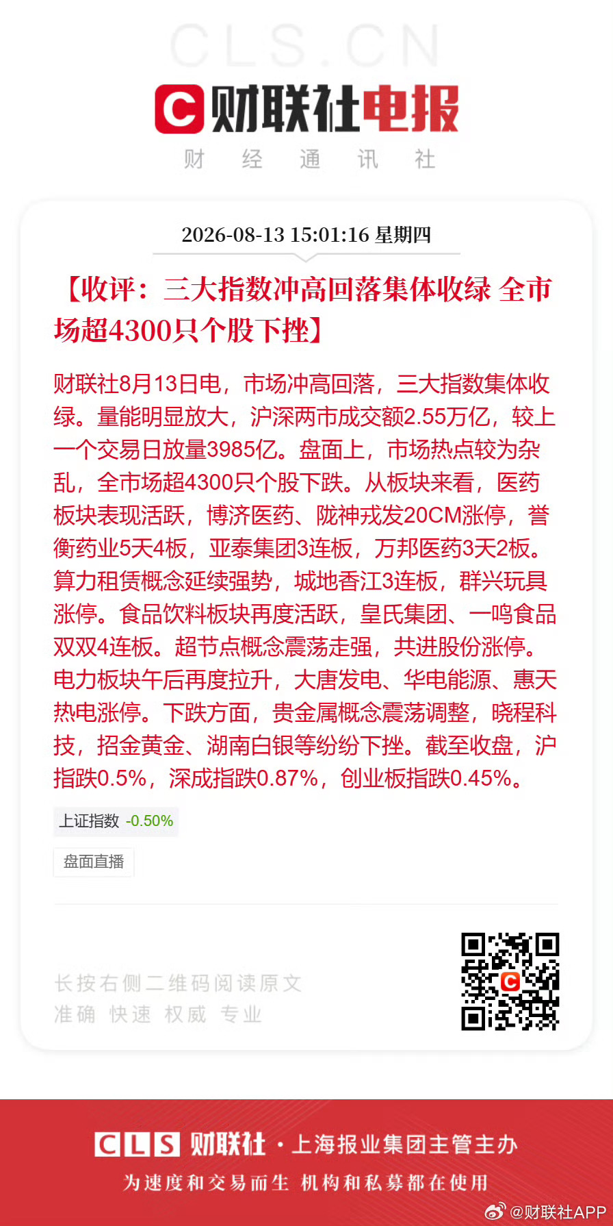 A股放量3985亿A股出现冲高回落行情，两市总成交2.55万亿，较前一交易日直接