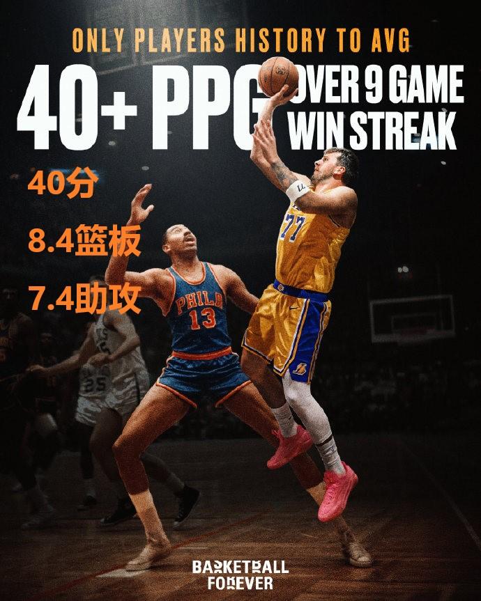 浅析湖人9连胜关键点！
3月至今，湖人取得了11胜1负远超去年的9胜8负，一波9