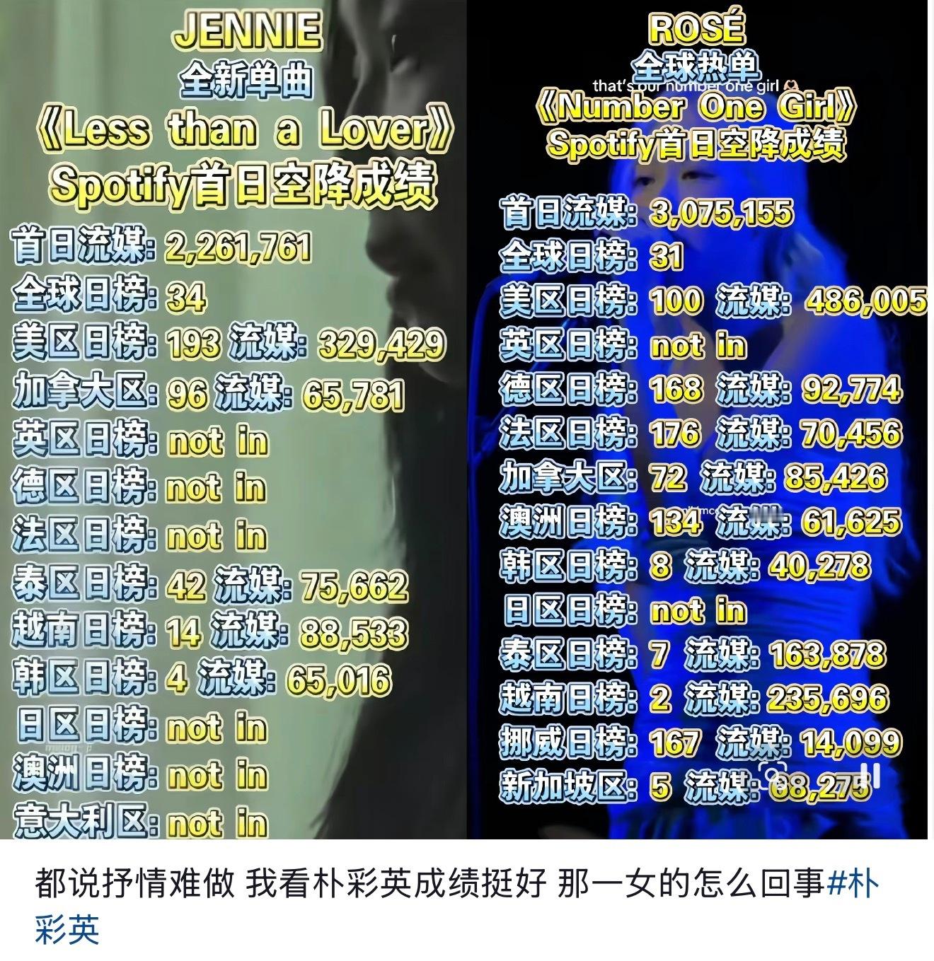 看完三姐妹空降交英现在solo曲绝对就只比124高你们信不信，正规一人家空五百多