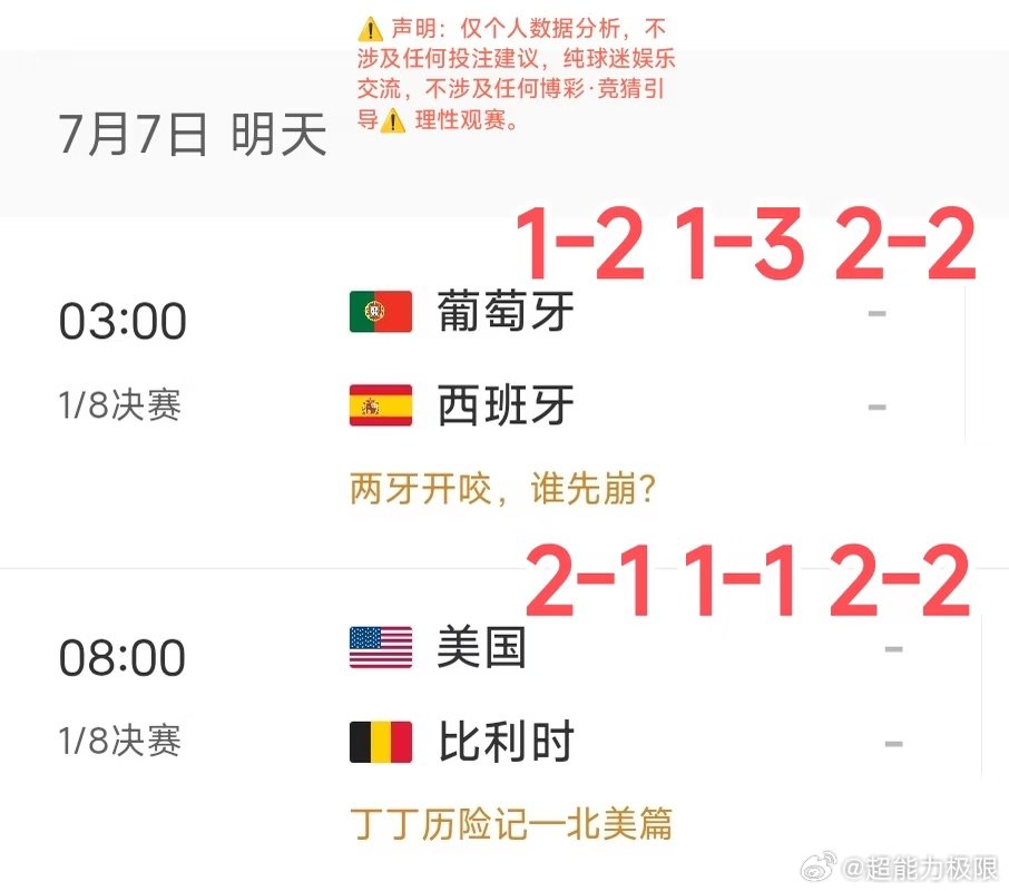 📌 写在前面 ① 笔记赛前发布，不隐藏不修改，投票/评论/收藏均可留痕查证。 