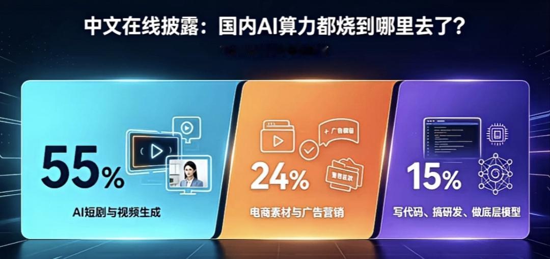 刘海峰认为"一人公司"是伪命题，
理由是在AI时代，真正的竞争力:
来自"高手+