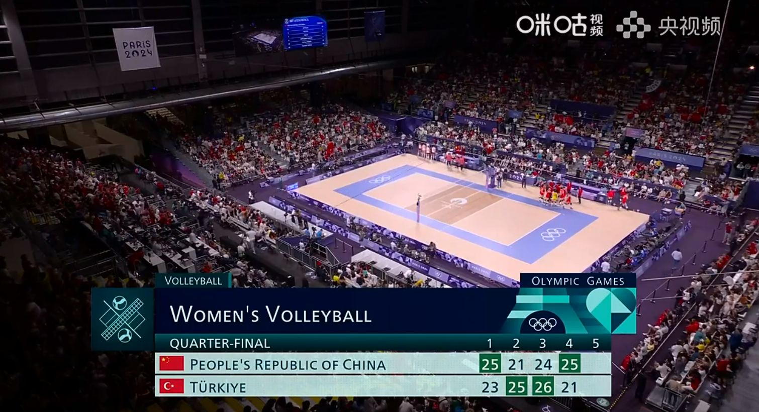 #奥运会##中国女排vs土耳其女排# 对手很凶，中国女排太不容易了，决胜局！加油