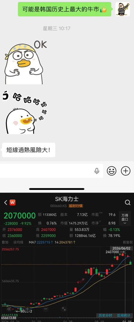 在金融视角，95%的人是傻韭菜周三跟韩国元大证券CEO聊天，他说短期风险大，然后