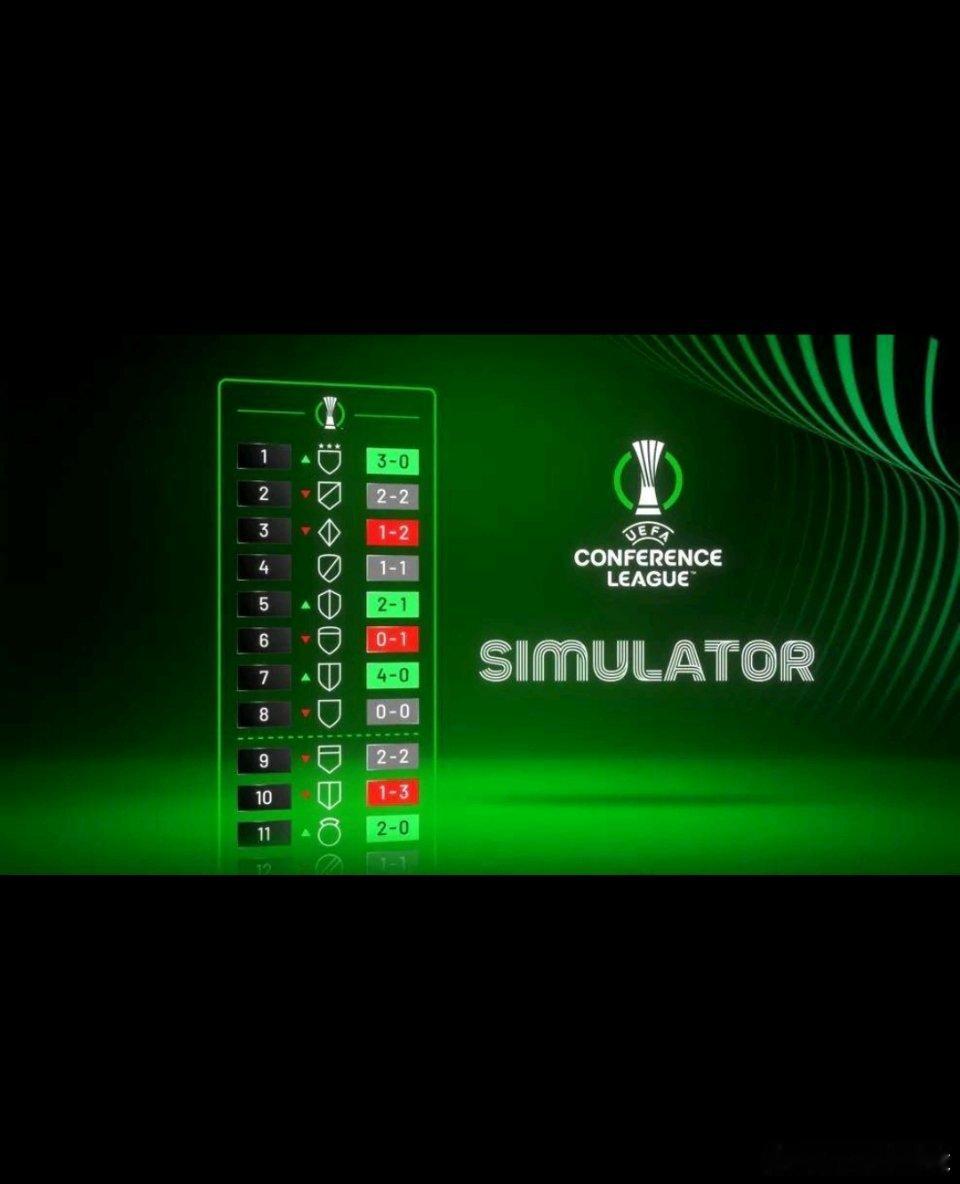 12月19日凌晨04:00，25/26赛季欧协联联赛阶段将迎来最后一轮18场比赛