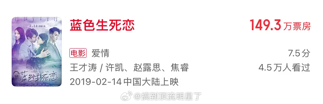 赵露思主演电影《蓝色生死恋》票房149万，放在内娱什么水平？ 