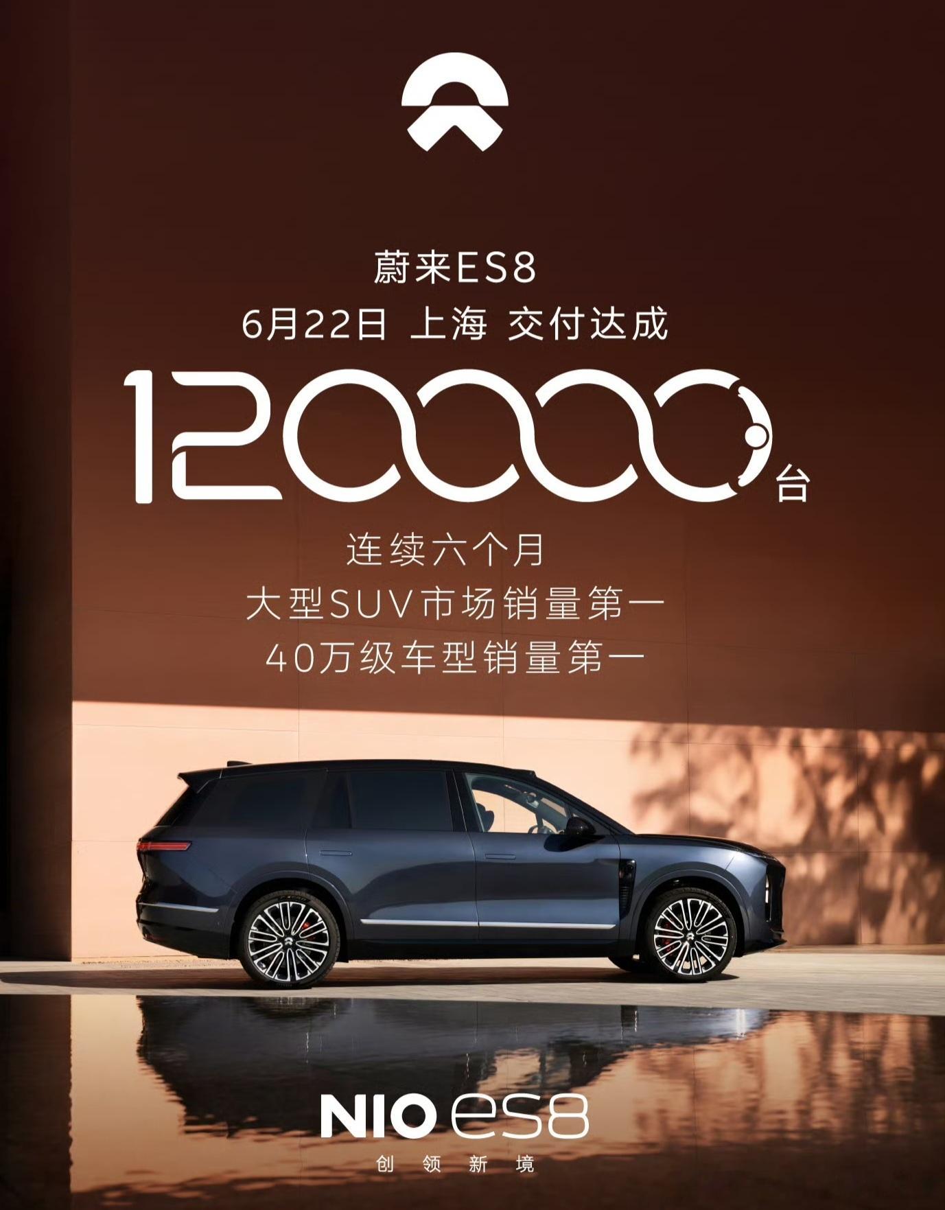 全新蔚来ES8，历时275天交付12万台，这个蔚来汽车的销量担当，确实没有让大家